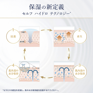 アクア チャージ 薬用 ミルキー クリーム(医薬部外品) 05