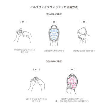 ミルクフェイスウォッシュ 05