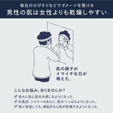 メン モノム モイスチャライザー 02