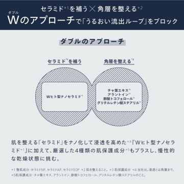 メン モノム モイスチャライザー 04