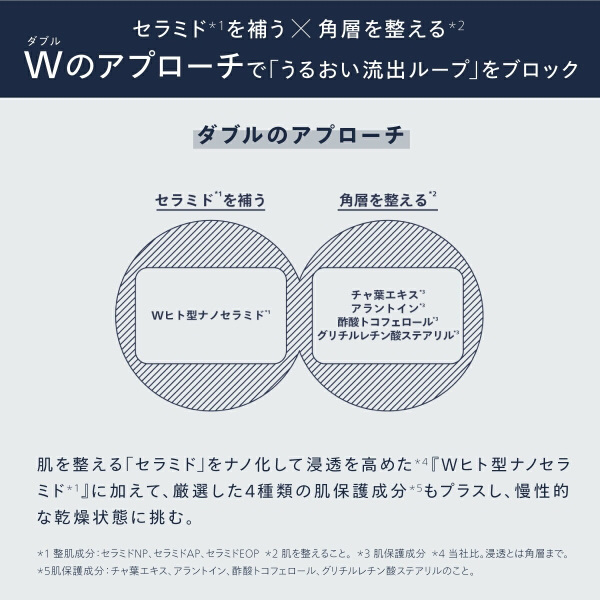 メン モノム モイスチャライザー / アスタリフト(オールインワン
