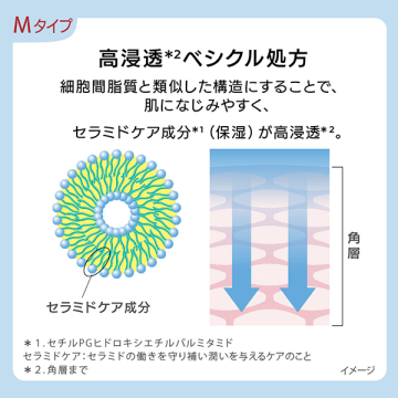 G.P. セラムイン エマルジョン M 05