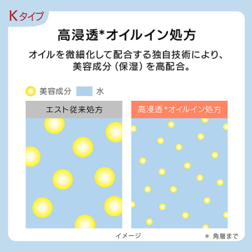 G.P. セラムイン ローション K 05