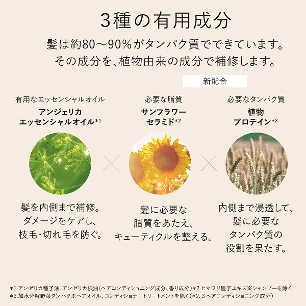 インテンシヴリペア コンディショナートリートメント / ロクシタン