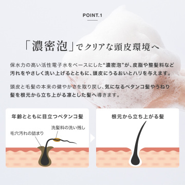シンクロシャンプー ファム FOR SCALP 03