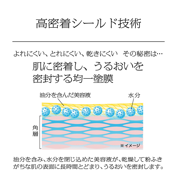 ソフィーナip 化粧液 美容液 高密着ショット クリーム詰め替え セット 公式】花王 ソフィーナ SOFINA iP うるおい高密着ショット