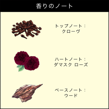 ヴェルベット ローズ & ウード コロン インテンス 03