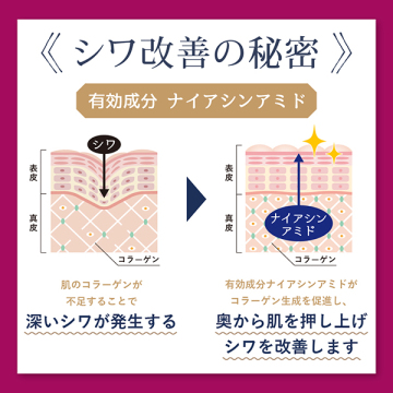 薬用シワ改善&美白マスク 03