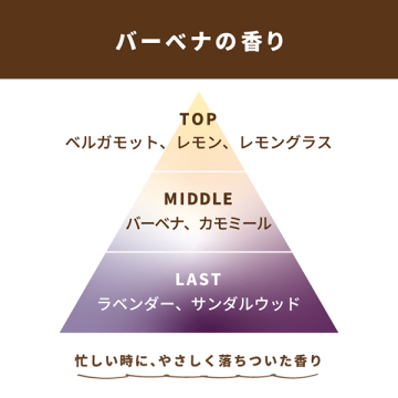 ハンドクリーム 03