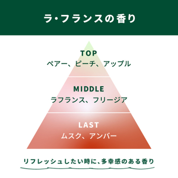 ハンドクリーム 03