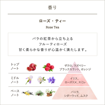 ボディスクラブ ローズティー 04