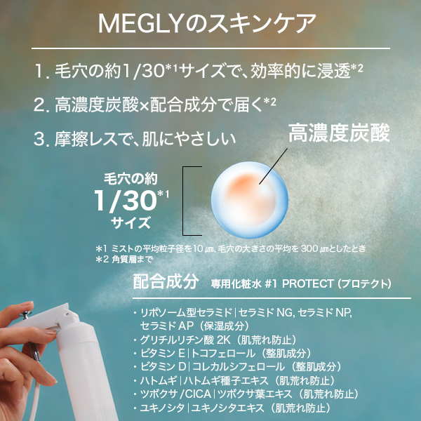 Starter Kit #1 PROTECT / MEGLY(化粧水, スキンケア・基礎化粧品)の