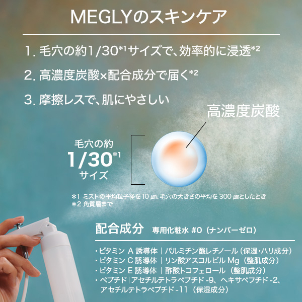 0 / MEGLY(化粧水, スキンケア・基礎化粧品)の通販 - アット