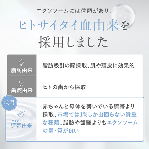ぷるるんフェイスマスク プレミアム / SHIRORU(フェイス用シートパック