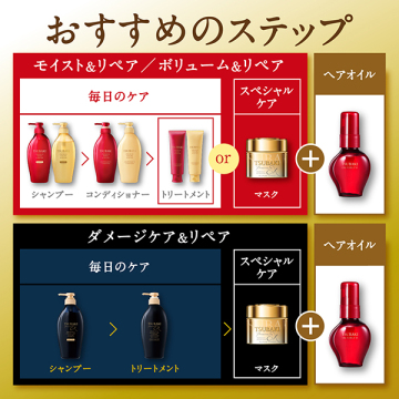 オイルフォース M <ヘアオイル> 04