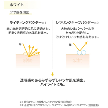 カラー イーブナー 04