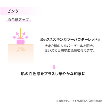 カラー イーブナー 04