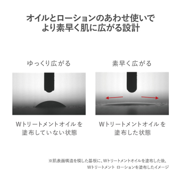 Wトリートメント ローション 04