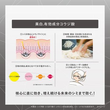メラノショット W (レギュラーサイズ)  トライアル付セット 03