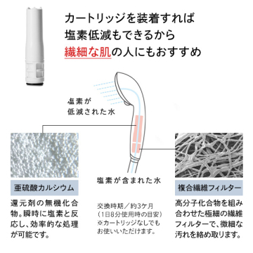 FINE BUBBLE PUREカートリッジセット 05
