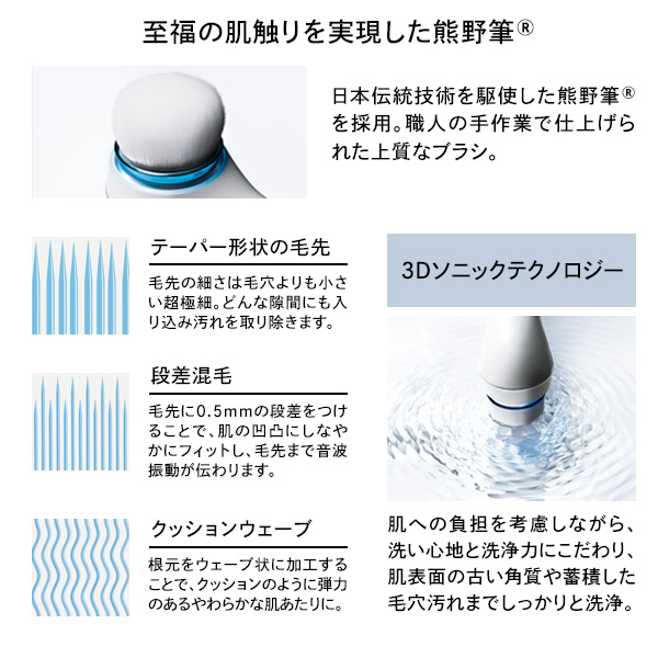 CLEARセット / リファ(フェイスケア美容家電, 美容家電)の通販