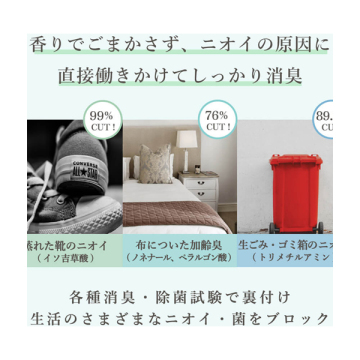 消臭・除菌ファブリックウォーター 03