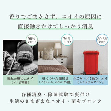 消臭・除菌ファブリックウォーター 03