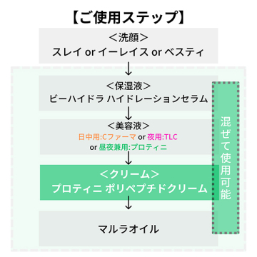 リゾート トゥー ディス デイキット 05