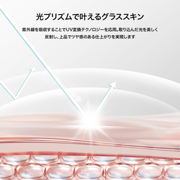エッセンスコンシーリングUVクッションファンデーション 03