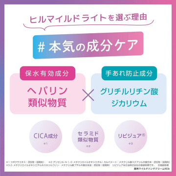 ハンドクリーム 04