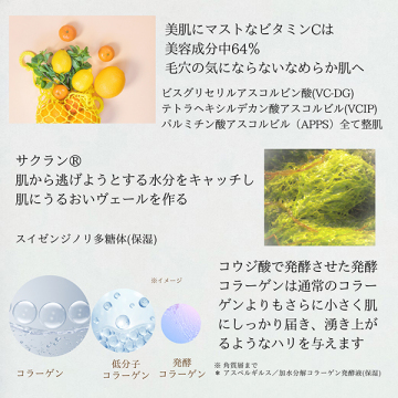 @cosme限定 クレームハイパフォーマンス&洗顔付きセット 03