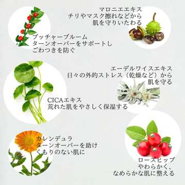 @cosme限定 クレームハイパフォーマンス&洗顔付きセット 05