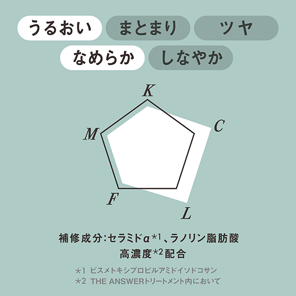 EXリペアトリートメント FOR COLOR DAMAGE / 220g / ベルガモット&ダフネの香り 1