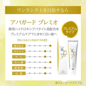 【殿堂入り美白ハミガキ】アパガード@cosme SHOPPING限定スペシャルセット 02