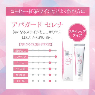【殿堂入り美白ハミガキ】アパガード@cosme SHOPPING限定スペシャルセット 03