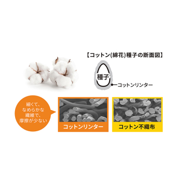ビタシープラス エッセンスマスク 05