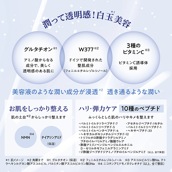 メガショット 夜用白玉美容マスク / サボリーノ(フェイス用シート