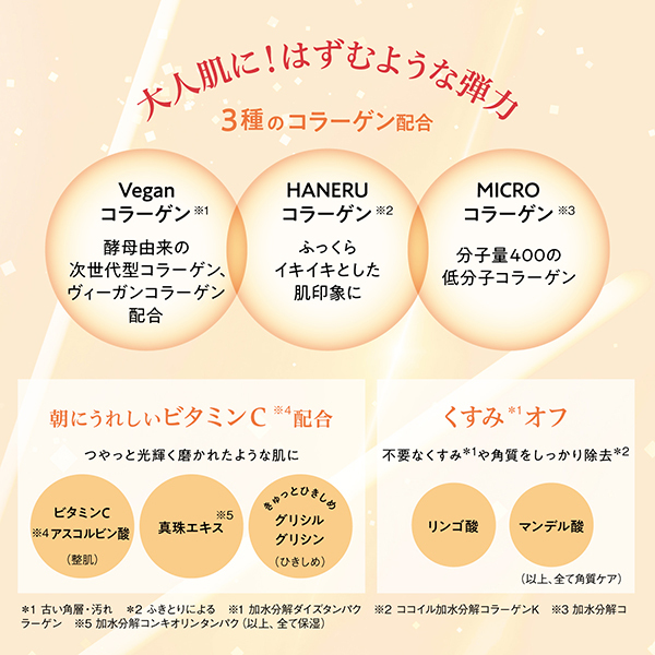 メガショット 朝用ツヤピールマスク CC / サボリーノ(フェイス用シート