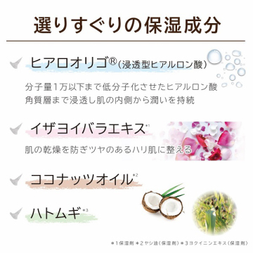 美白ウォータリースキンローション 04