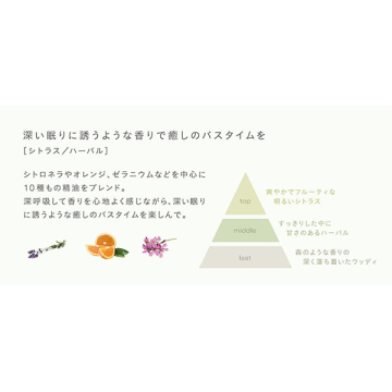 C&Gコンディショナー 04