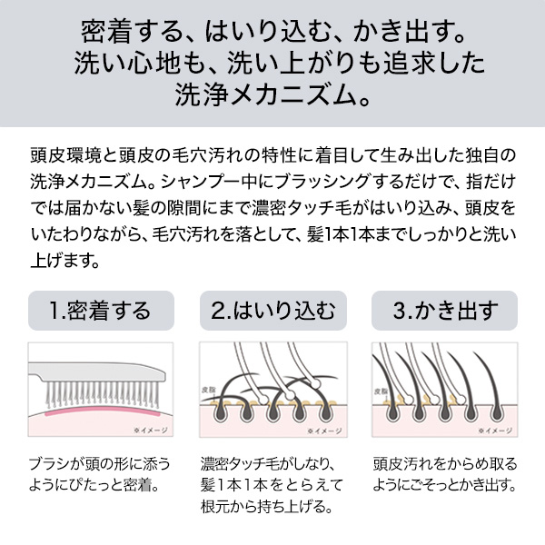 【おひとり様2点まで】リファ イオンケアブラシプレミアム / ホワイト / 【本体】約58×196×51mm 【スタンド】約60×60×32mm 1
