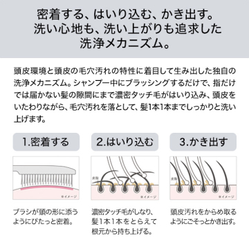 リファ イオンケアブラシプレミアム 03