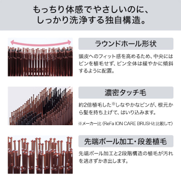 リファ イオンケアブラシプレミアム 04