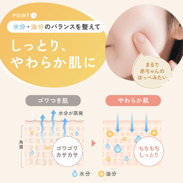 やわ肌ミルク洗顔 03