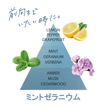 アロマスティック 03