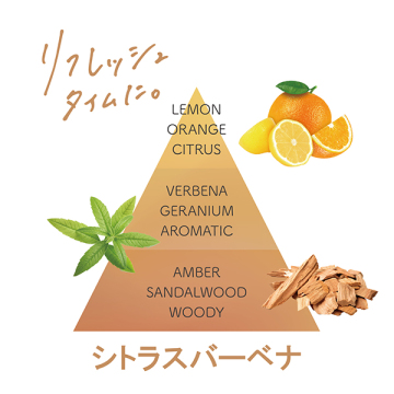 アロマスティック 03