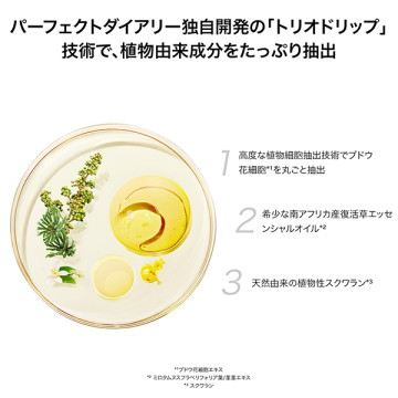 ソフトモイスチャーエッセンスクリームファンデーション 03