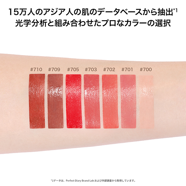 国内最安値！ バイオリップ エッセンス Diary Perfect / リップスティック ノート・メモ帳