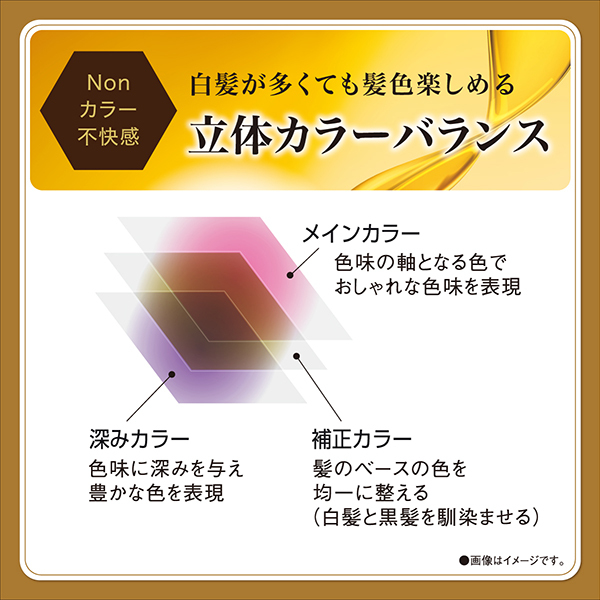 Amazon | サロンドプロ 白髪染め オイルリッチクリームヘア