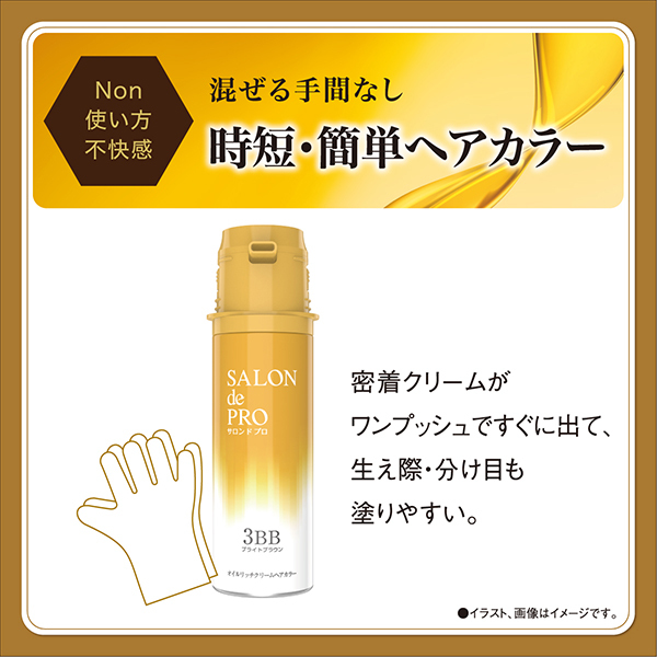 オイルリッチクリームヘアカラー(白髪用) / サロン ド プロ(白髪染め